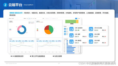 樓宇智慧公廁建設(shè)新方案 集成更簡(jiǎn)單，成本價(jià)更低