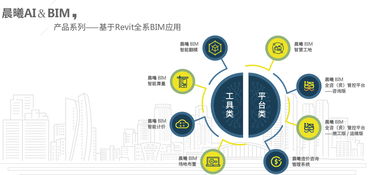 熱烈祝賀2019中國建筑學(xué)會(huì)數(shù)字建造學(xué)術(shù)委員會(huì)年會(huì)圓滿舉辦 晨曦科技協(xié)辦，共啟數(shù)字技術(shù)服務(wù)新篇章